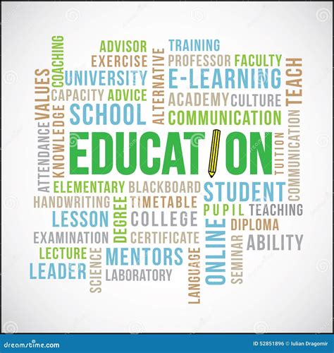 Education Words .